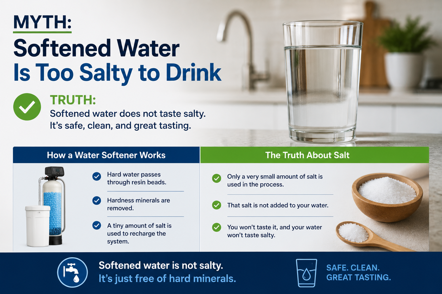 Myth: Softened Water Is Too Salty to Drink